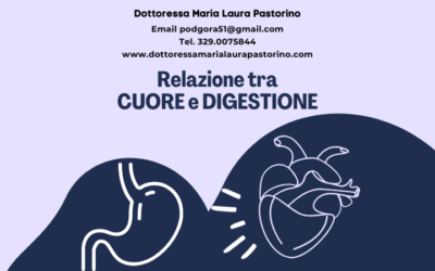 Relazione tra cuore e digestione