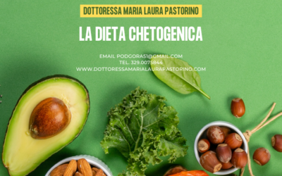 Dieta chetogenica 2024