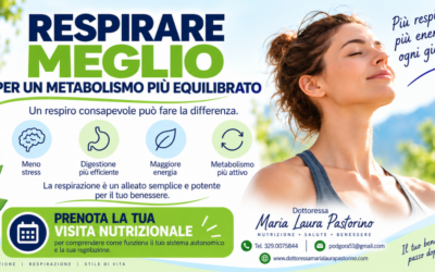 Respirare per cambiare il metabolismo?